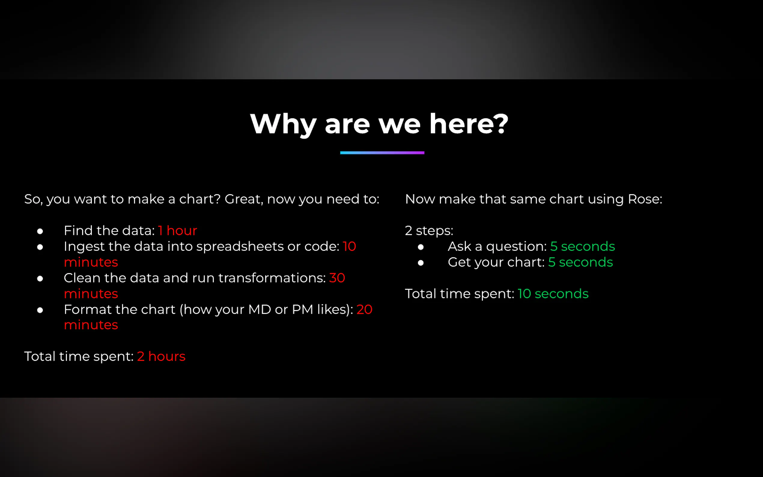 Rose AI gallery image