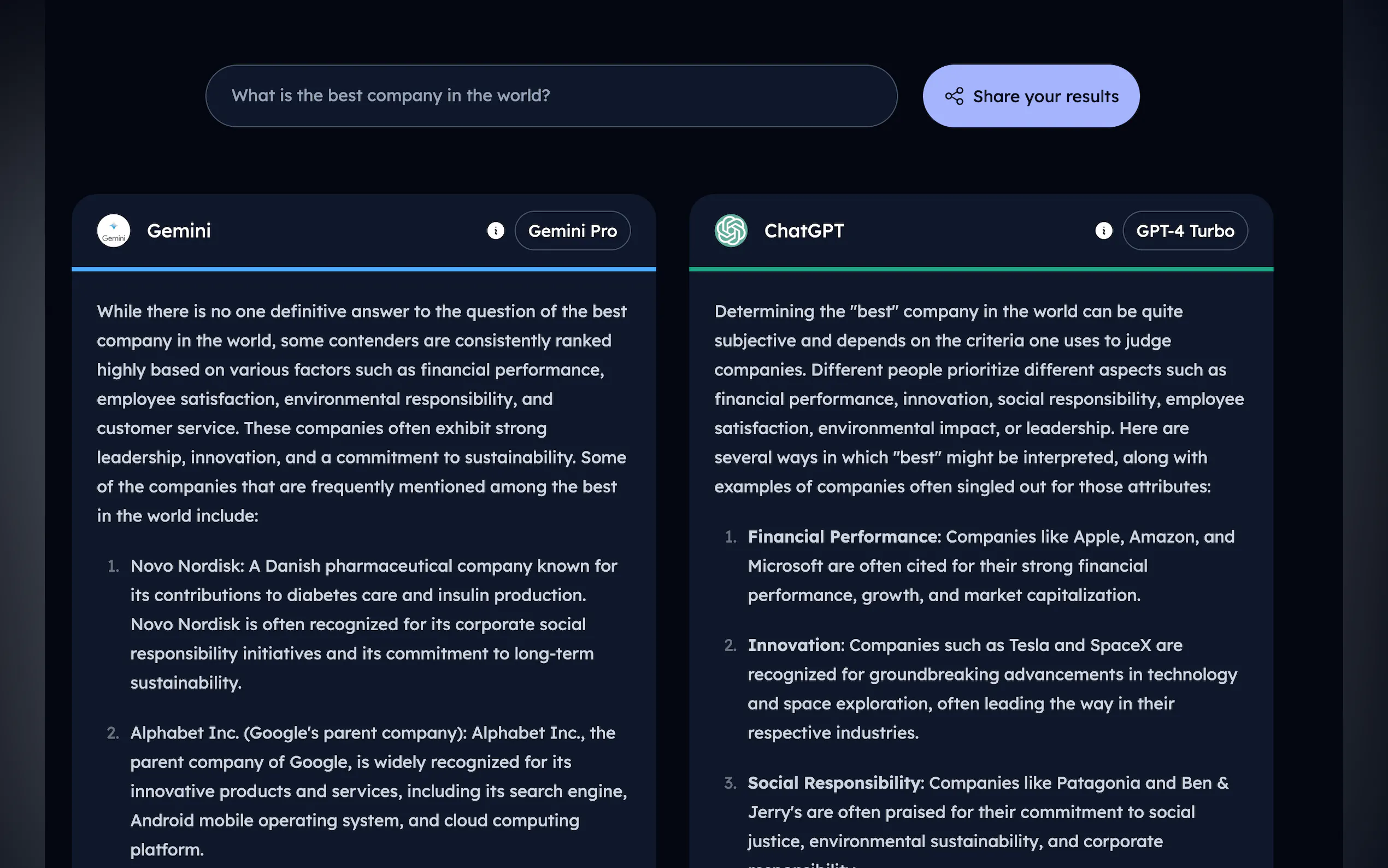 Gemini Pro vs Chat GPT gallery image