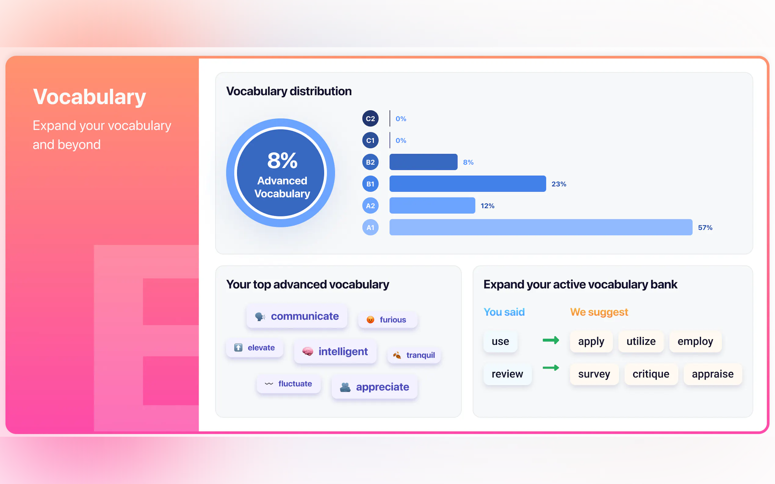 ELSA Speak gallery image