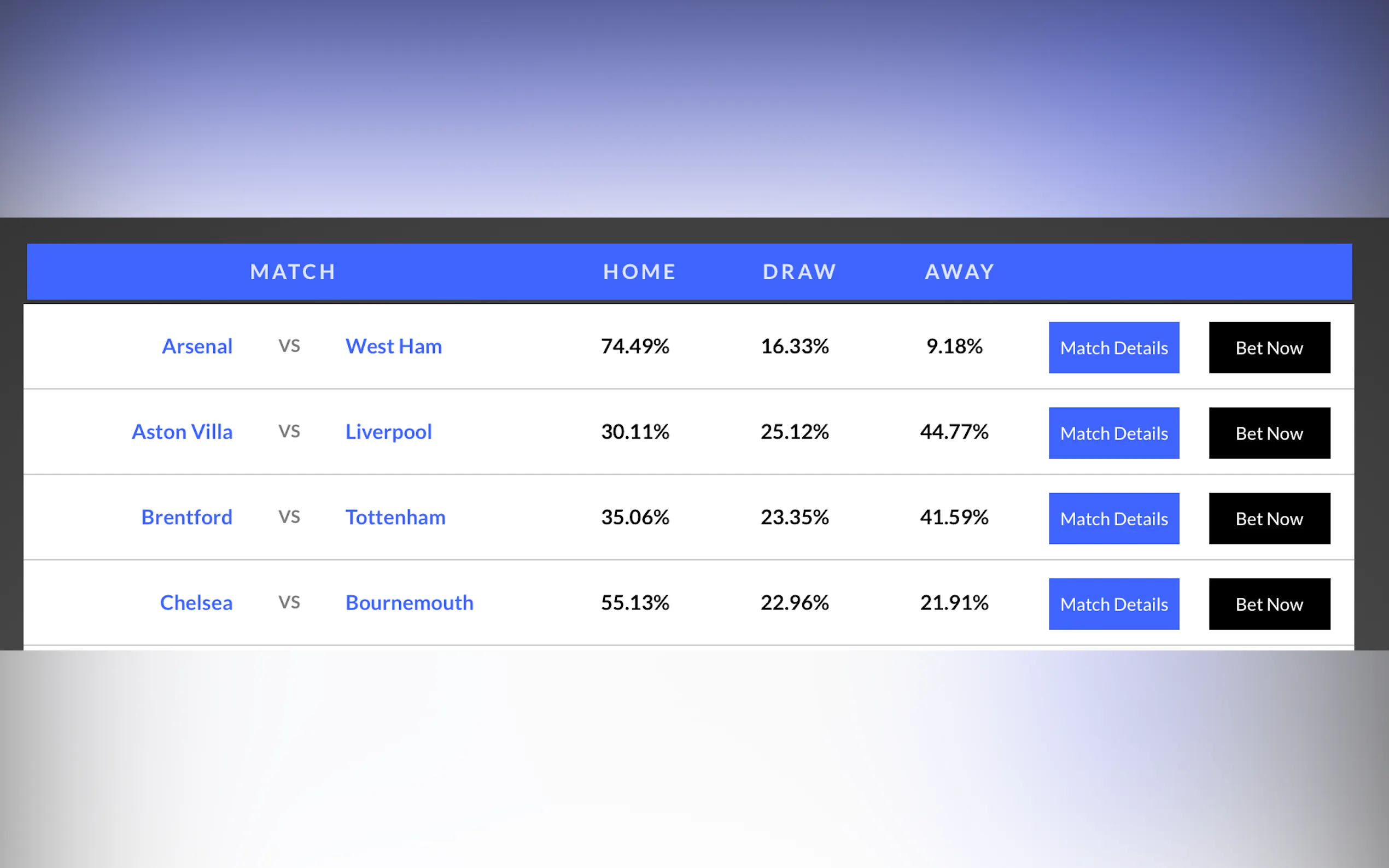 AI Sports Prediction gallery image