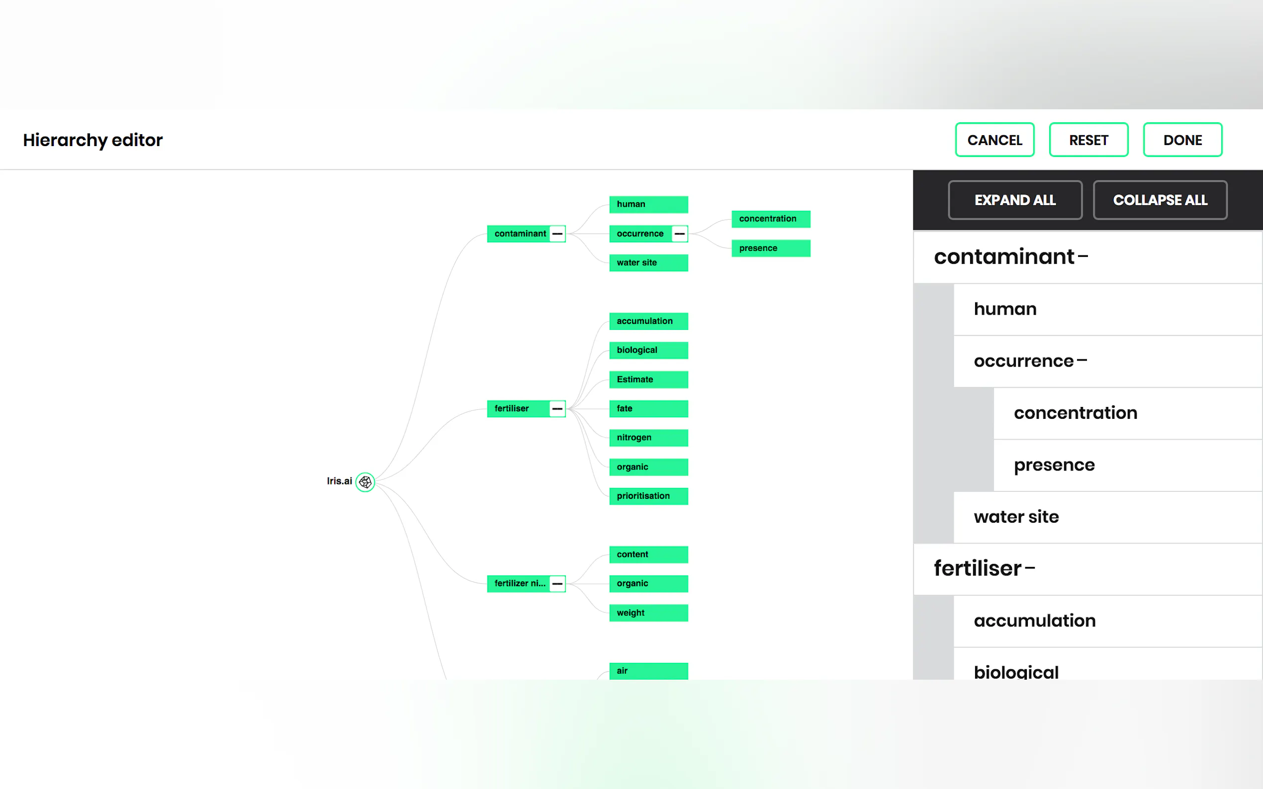 Iris.ai gallery image