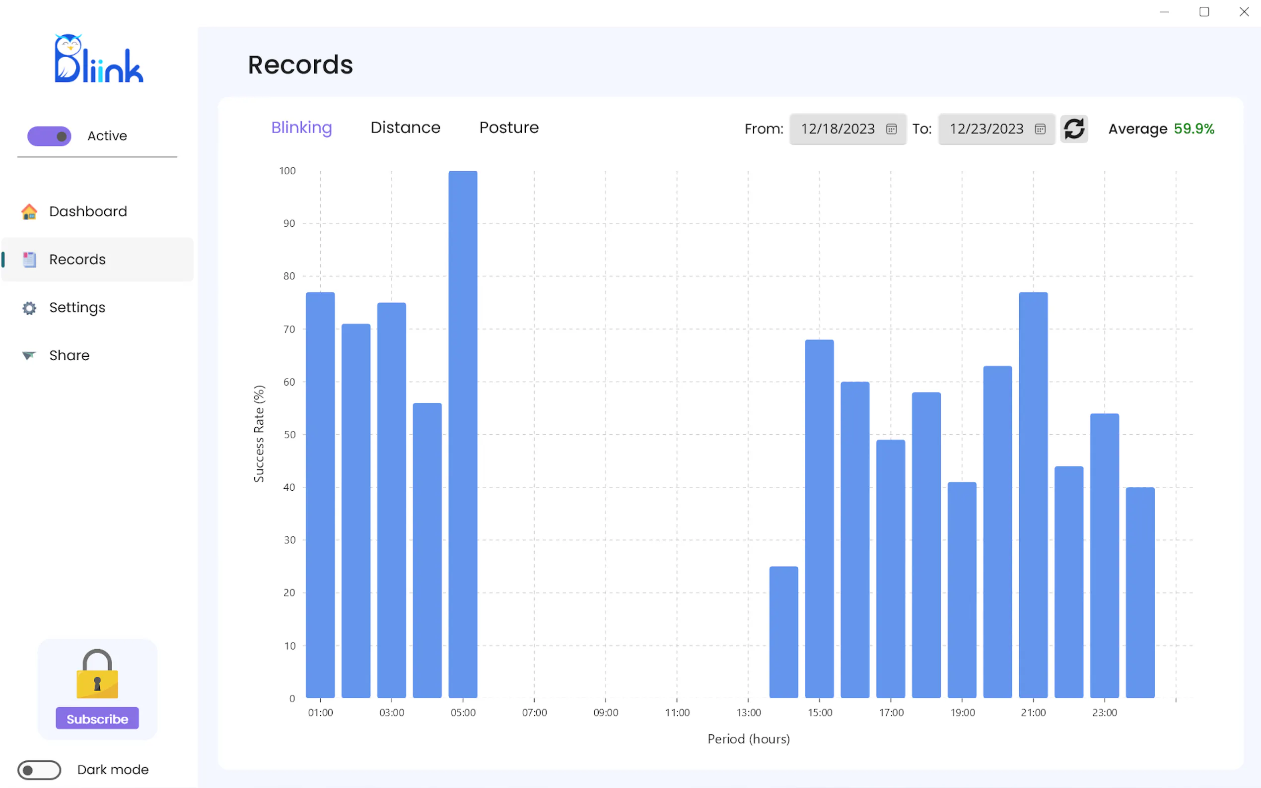 BLiiNK gallery image