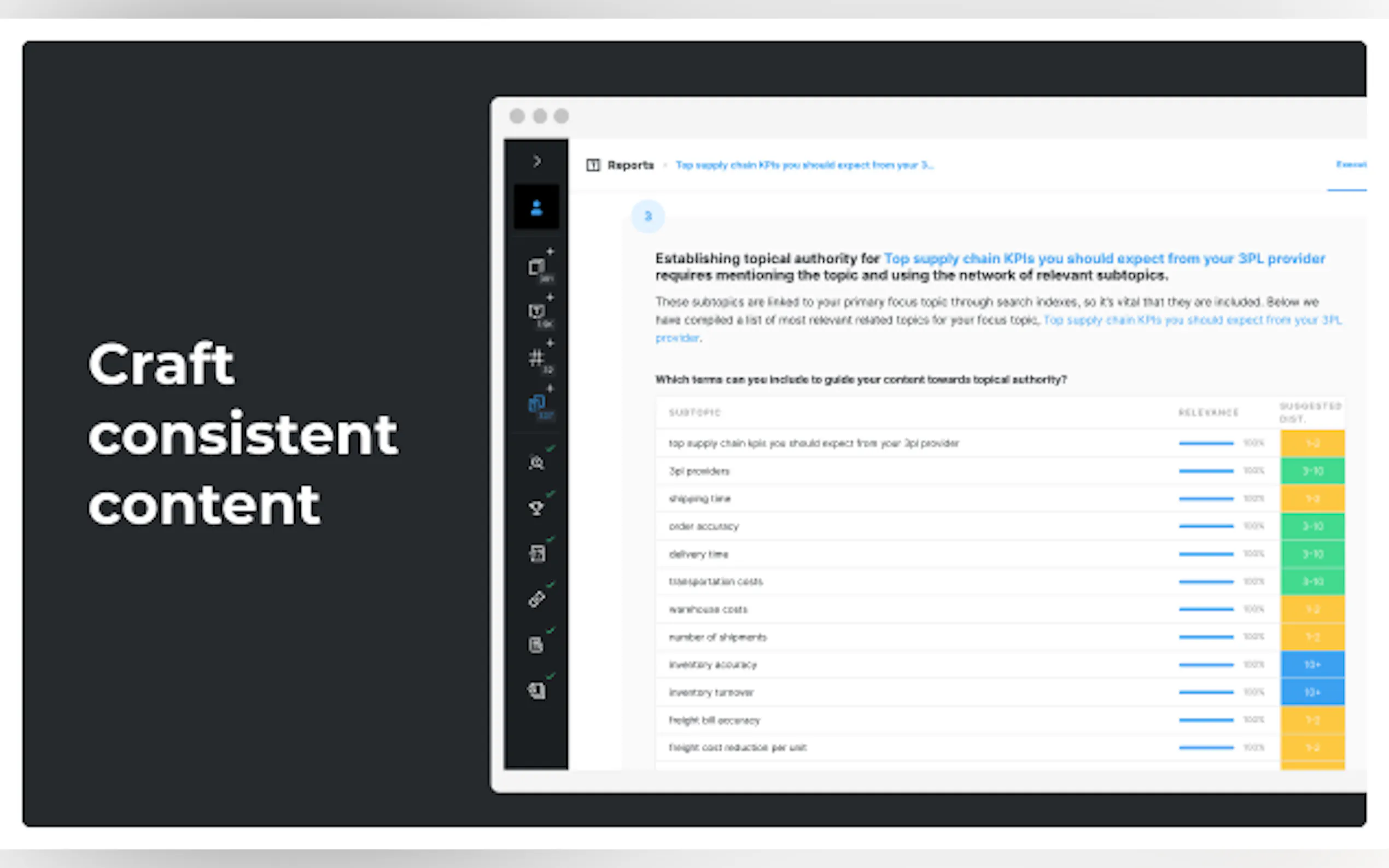 MarketMuse gallery image