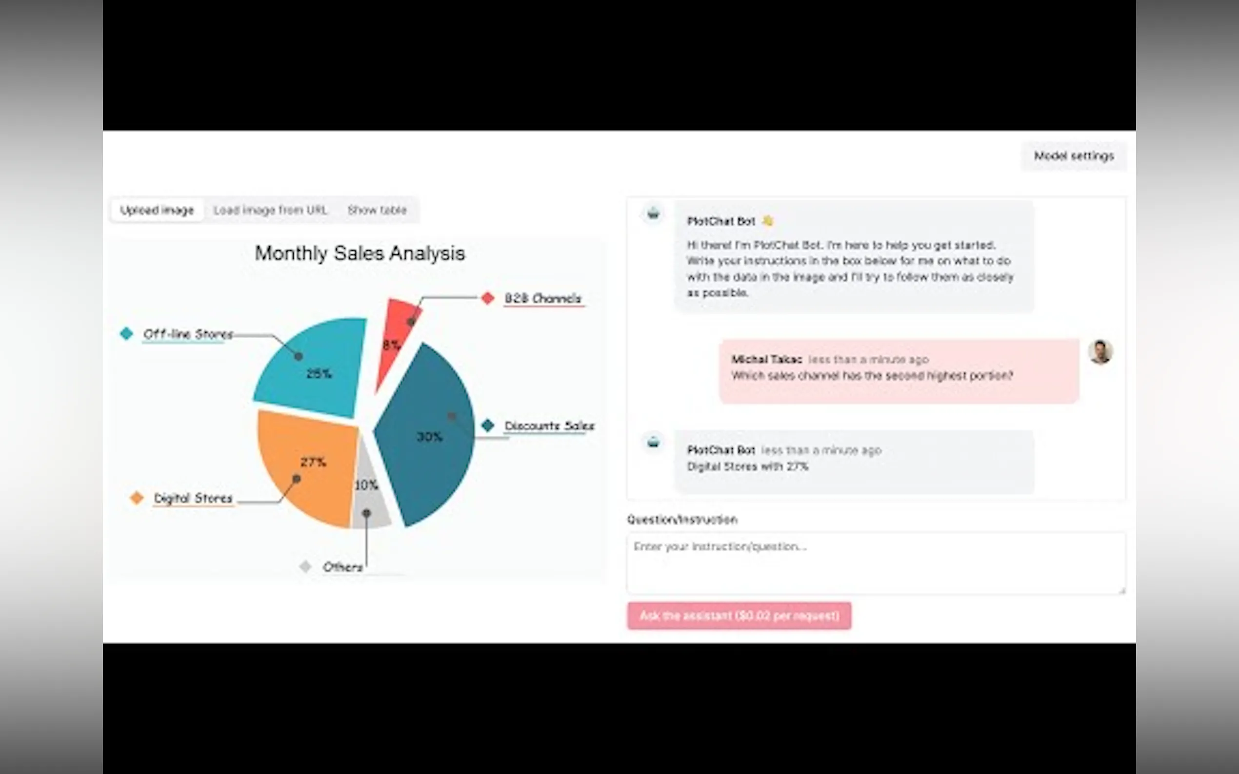 PlotCh.at gallery image