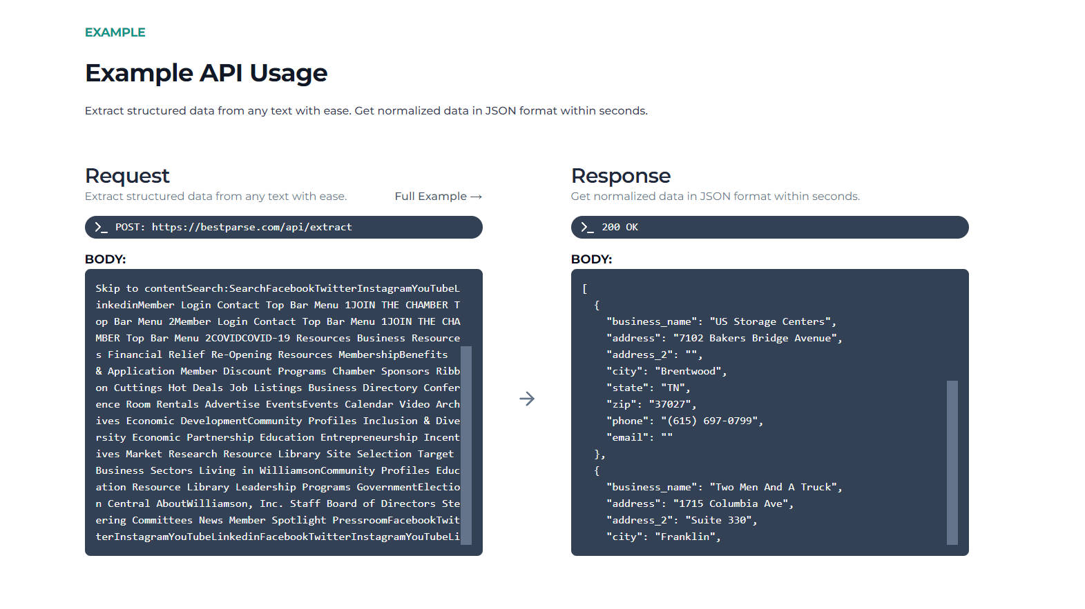 Bestparse gallery image
