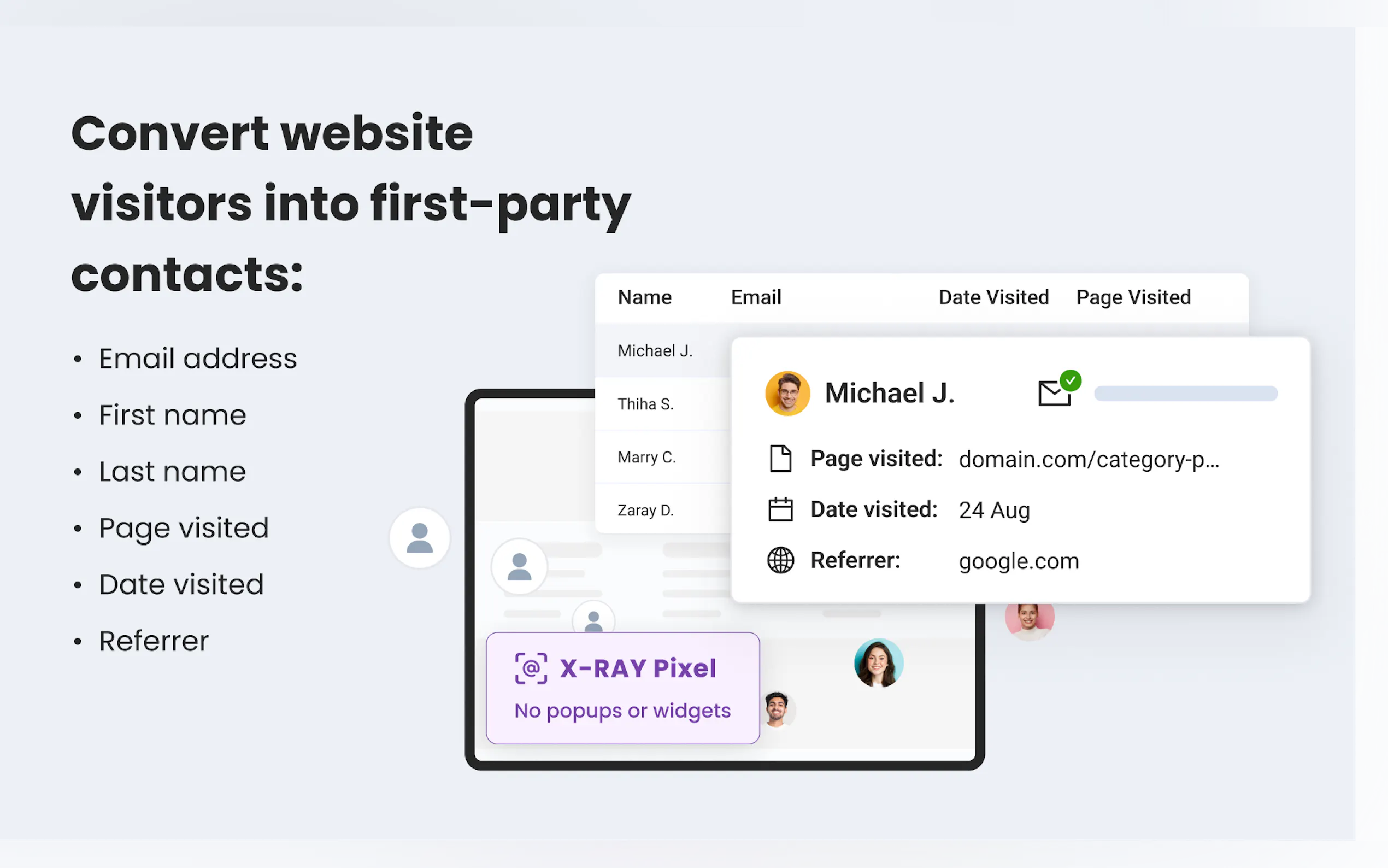 Customers.ai gallery image