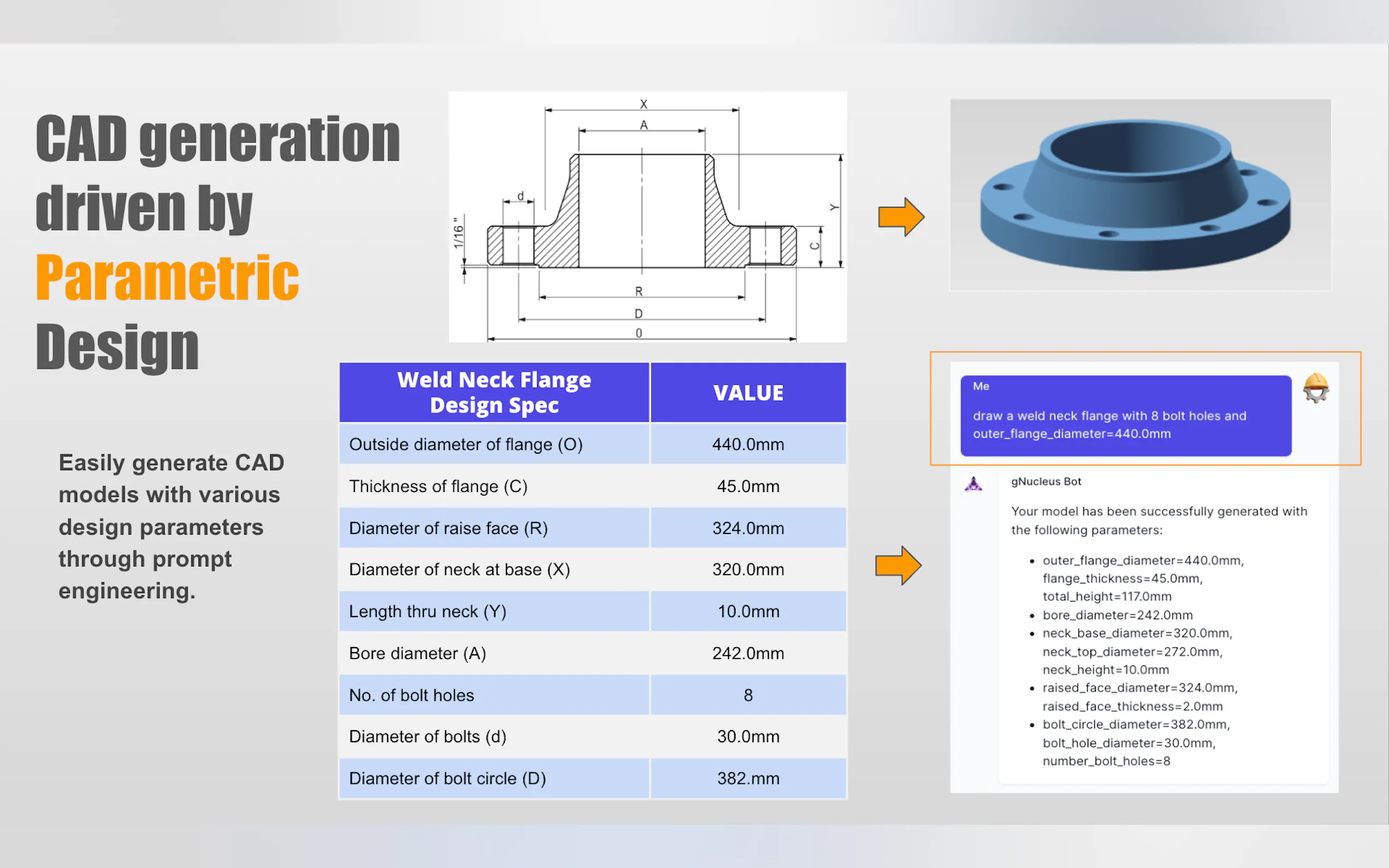 GNucleus AI gallery image