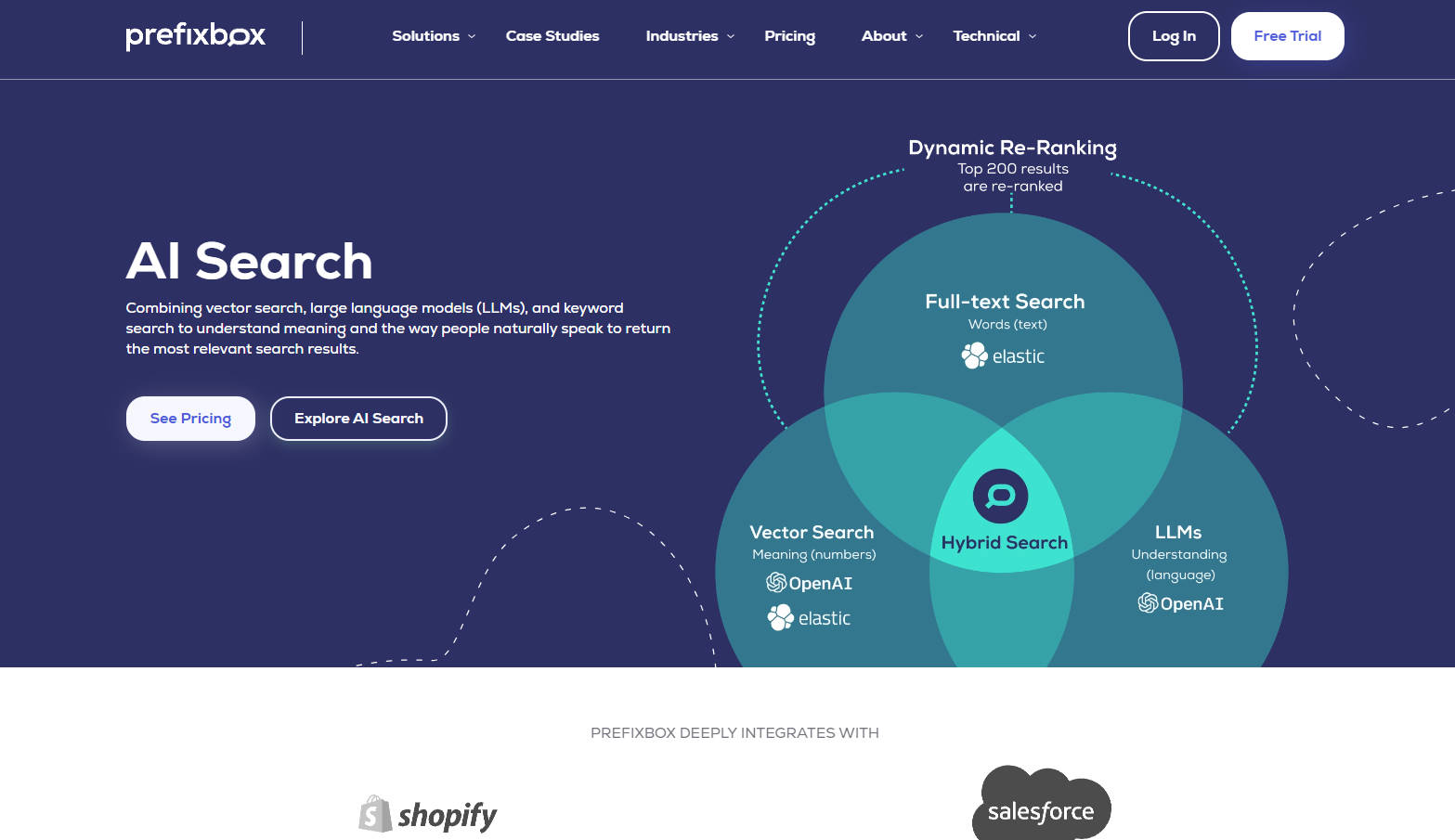 Prefixbox gallery image