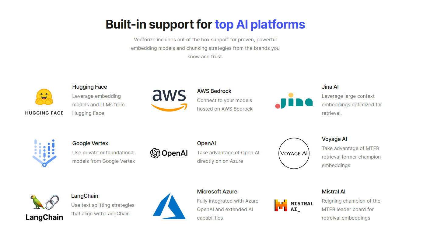 Vectorize gallery image