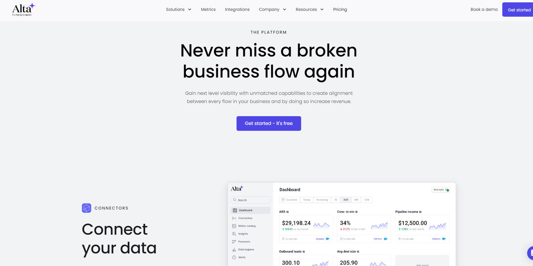 Alta Revenue Platform gallery image