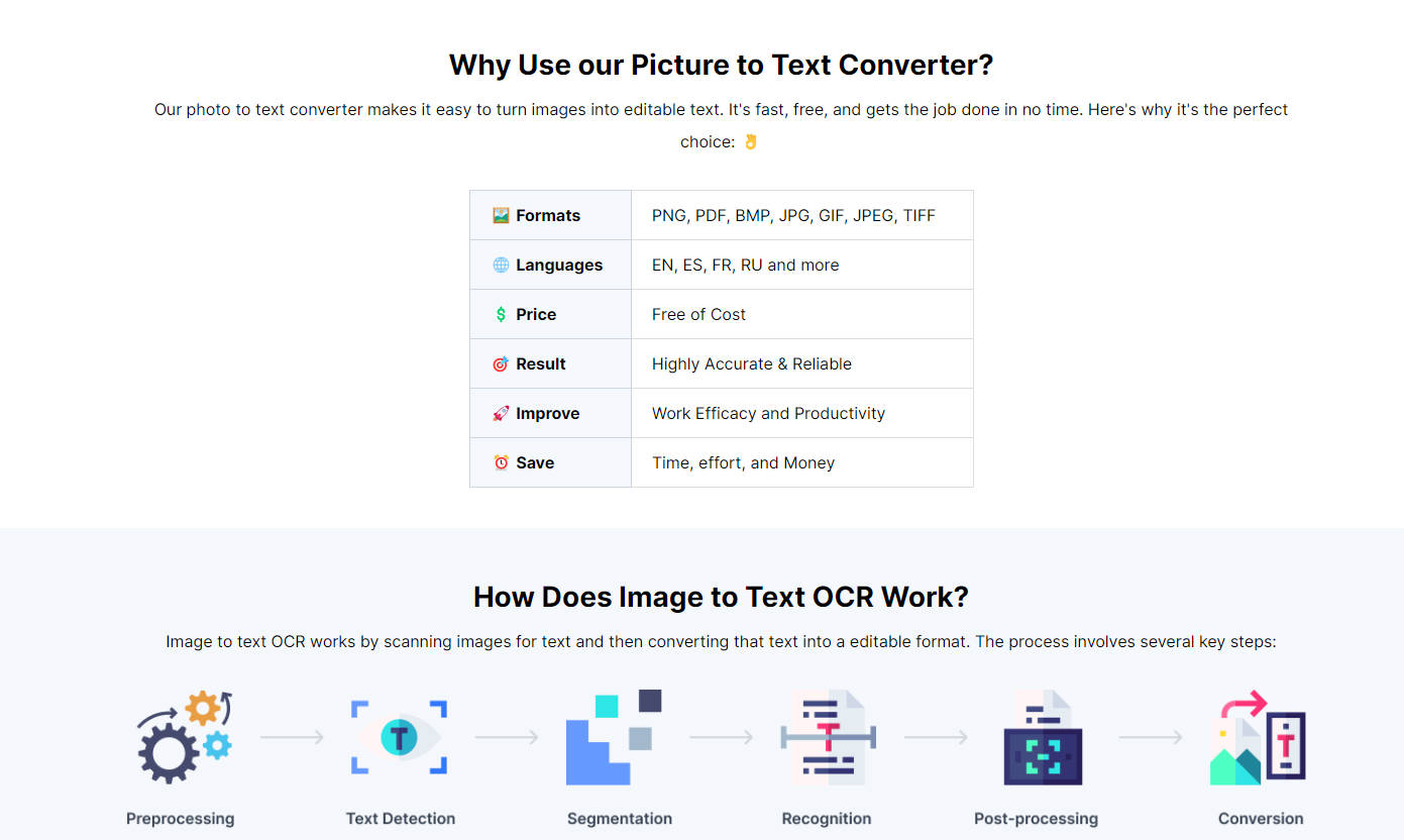 Picture To Text gallery image