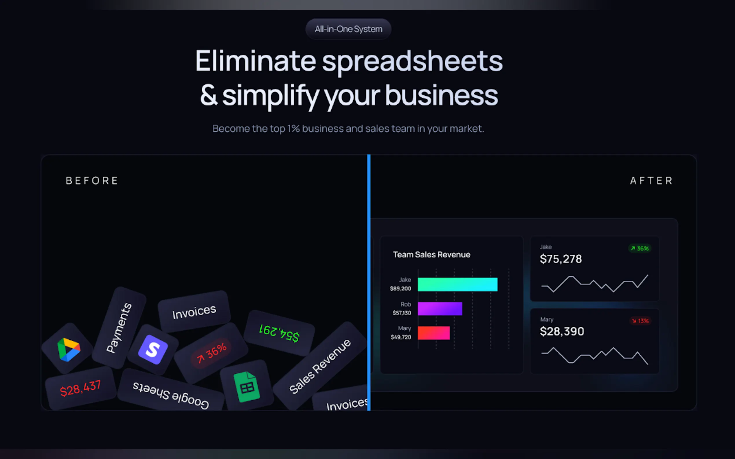 OptimateAI gallery image