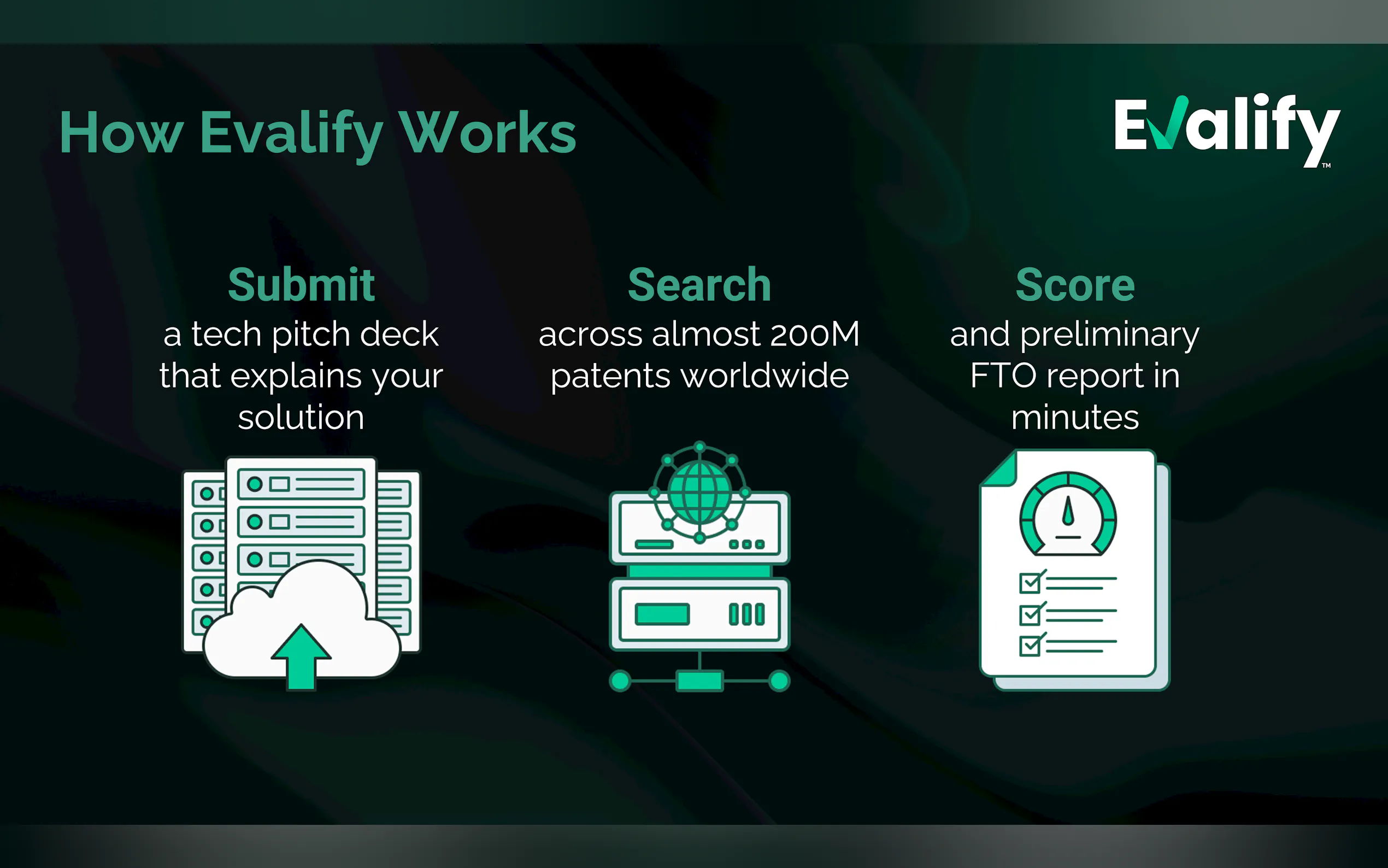 Evalify gallery image