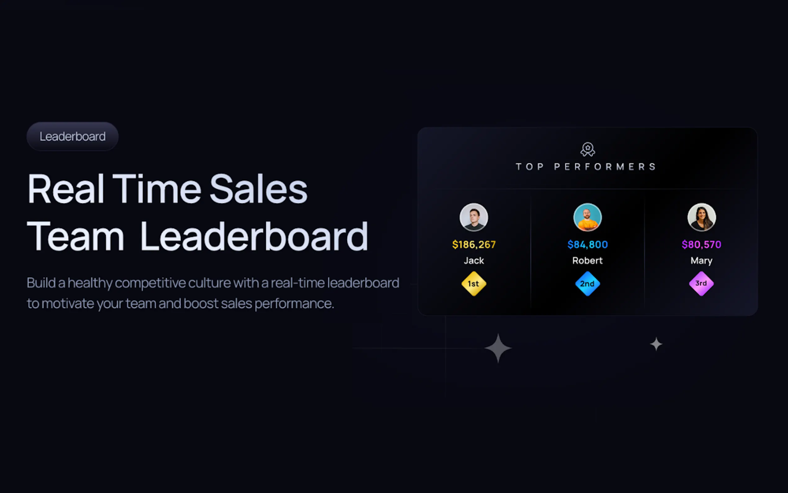 OptimateAI gallery image