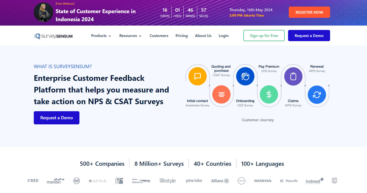 SurveySensum gallery image