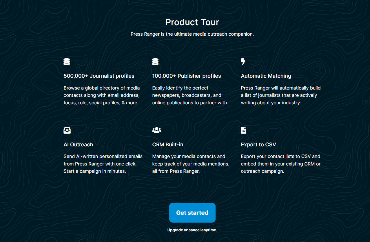 Press Ranger gallery image