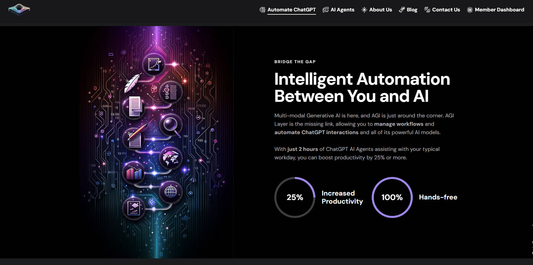 AGI Layer gallery image