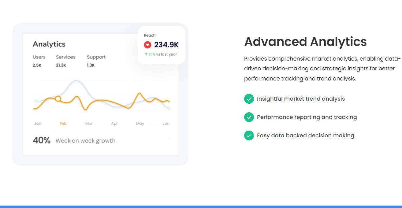 Uniqin gallery image