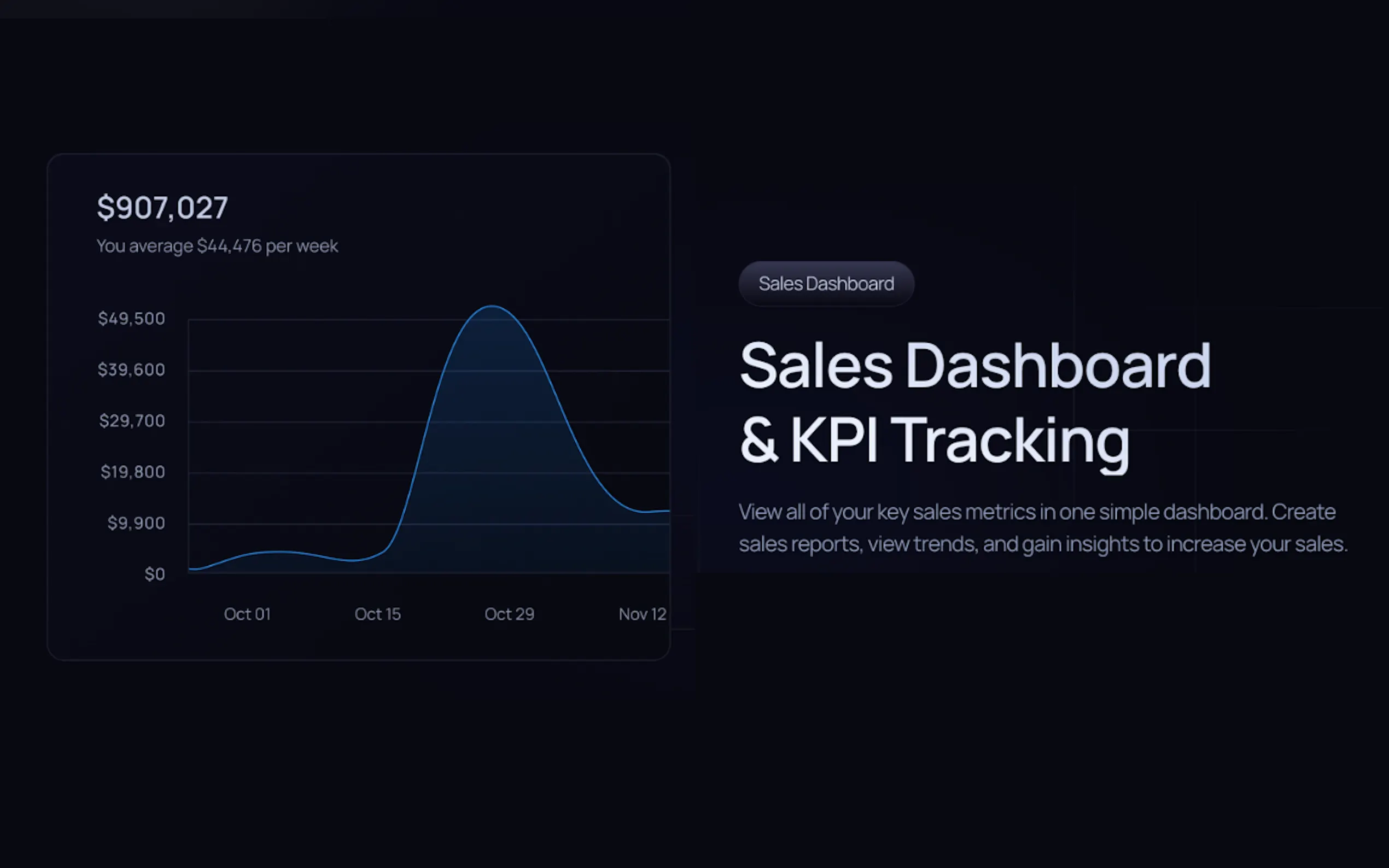 OptimateAI gallery image