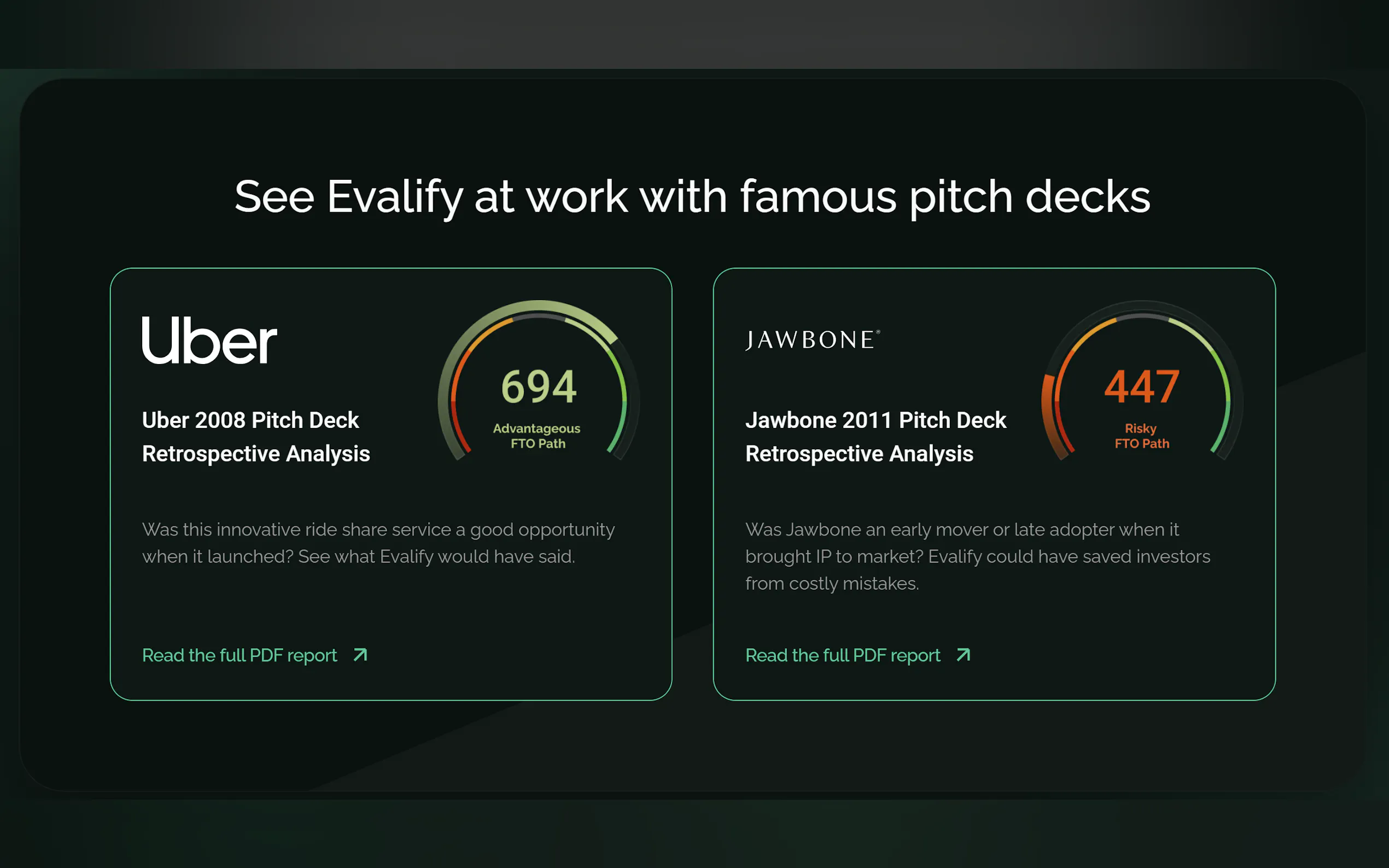 Evalify gallery image