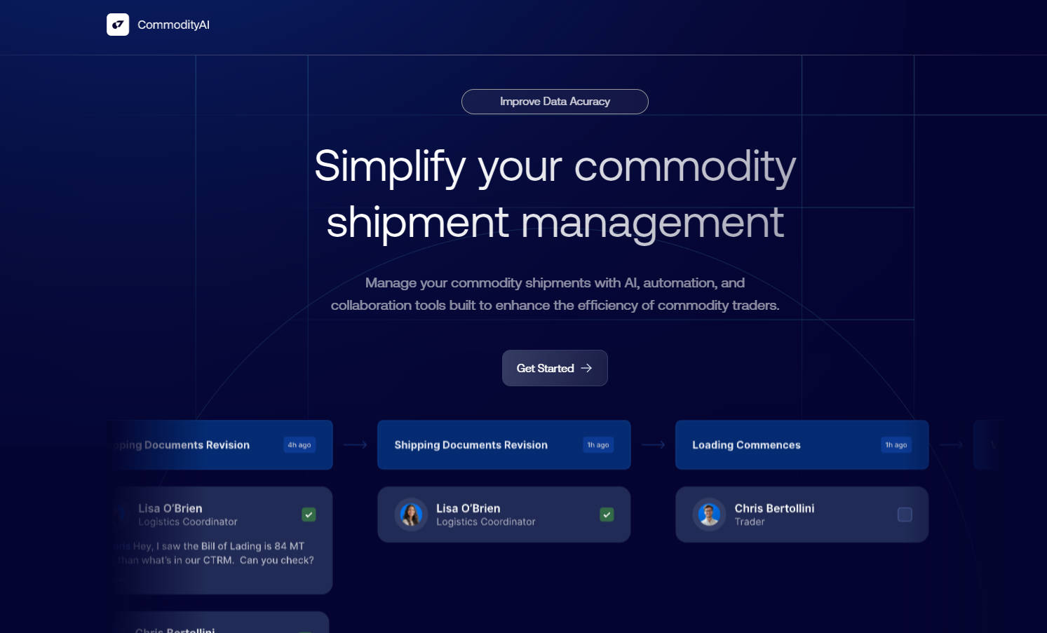 Commodityai gallery image