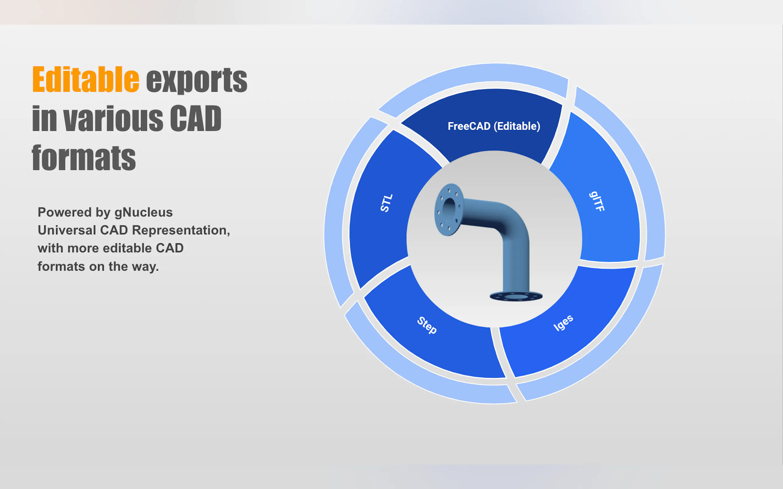 GNucleus AI gallery image