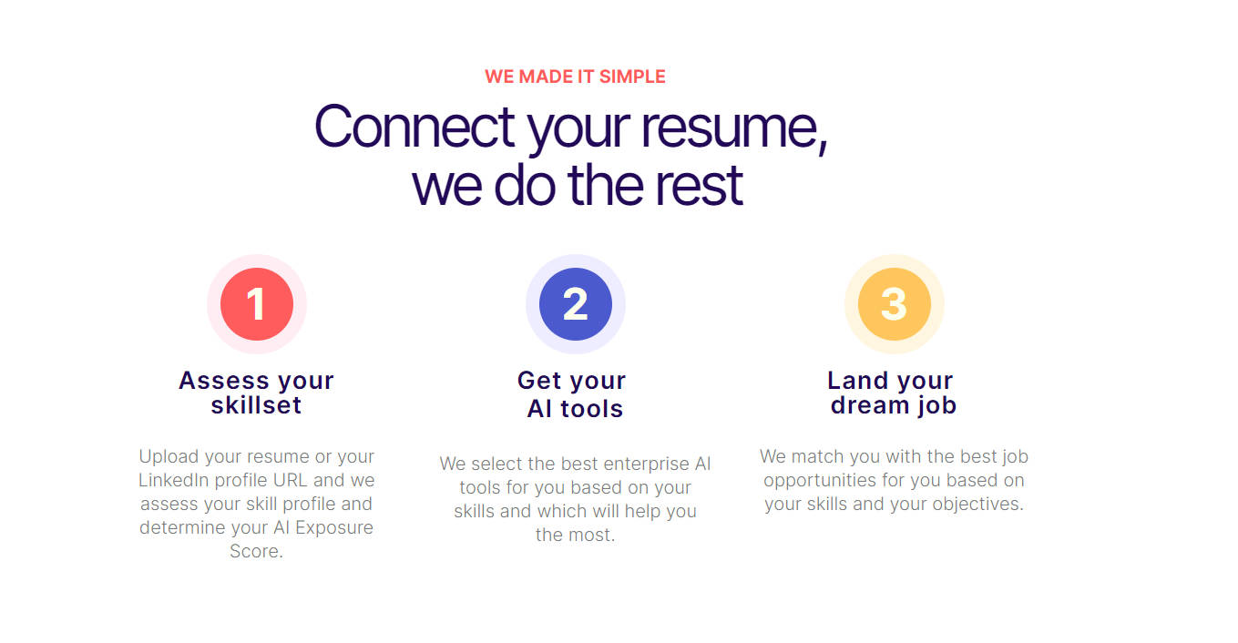 TalentAgent gallery image