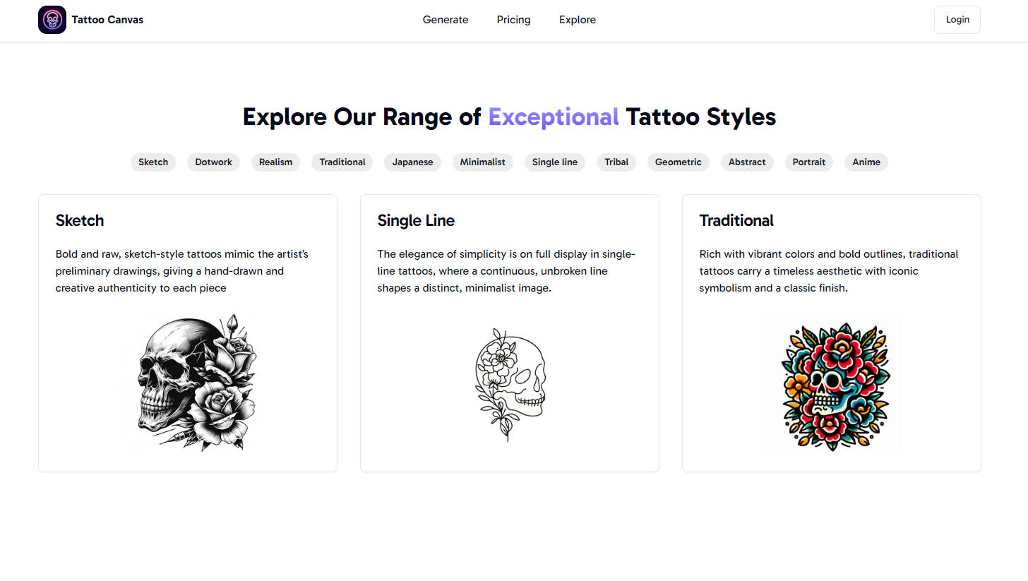 Tattoo Canvas gallery image