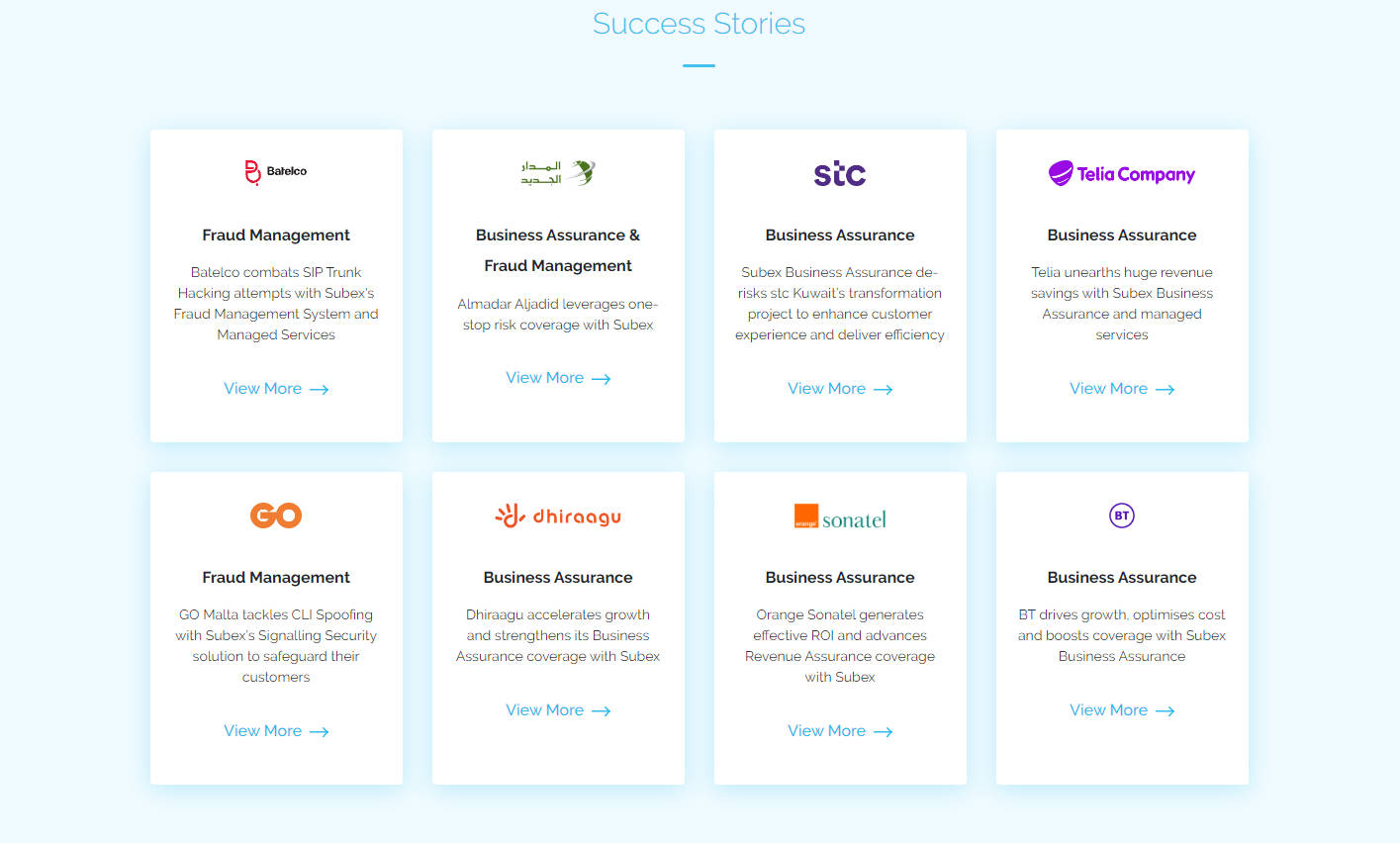 HyperSense gallery image