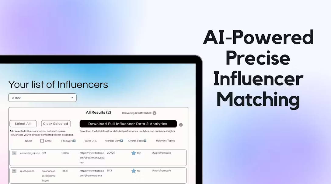 EezyCollab gallery image