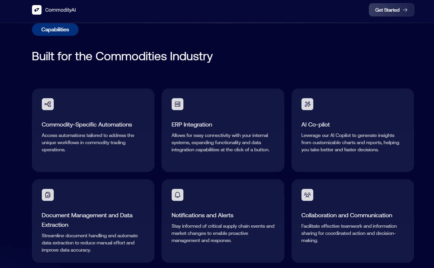 Commodityai gallery image
