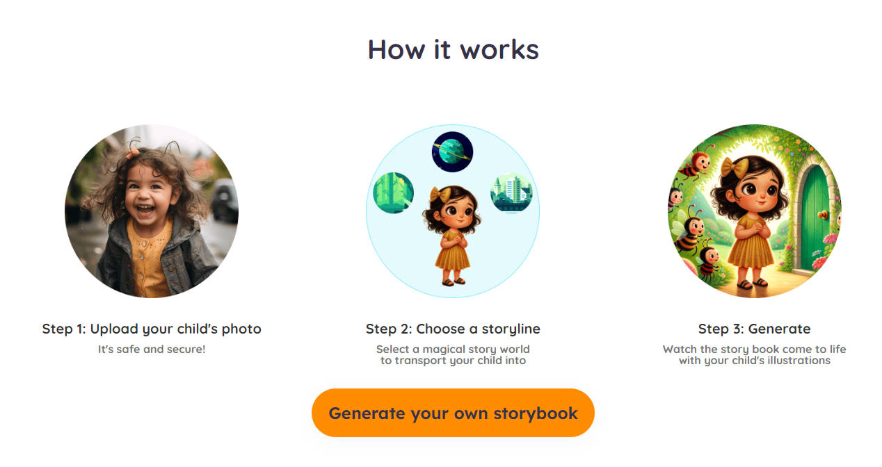 StoryGenius gallery image