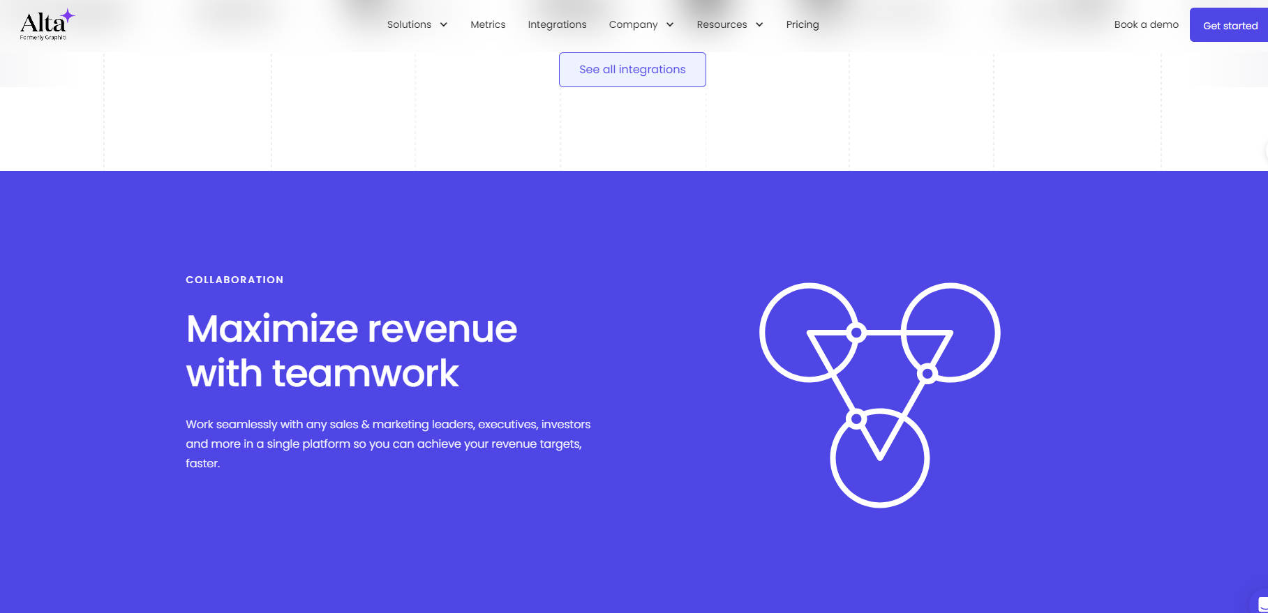 Alta Revenue Platform gallery image