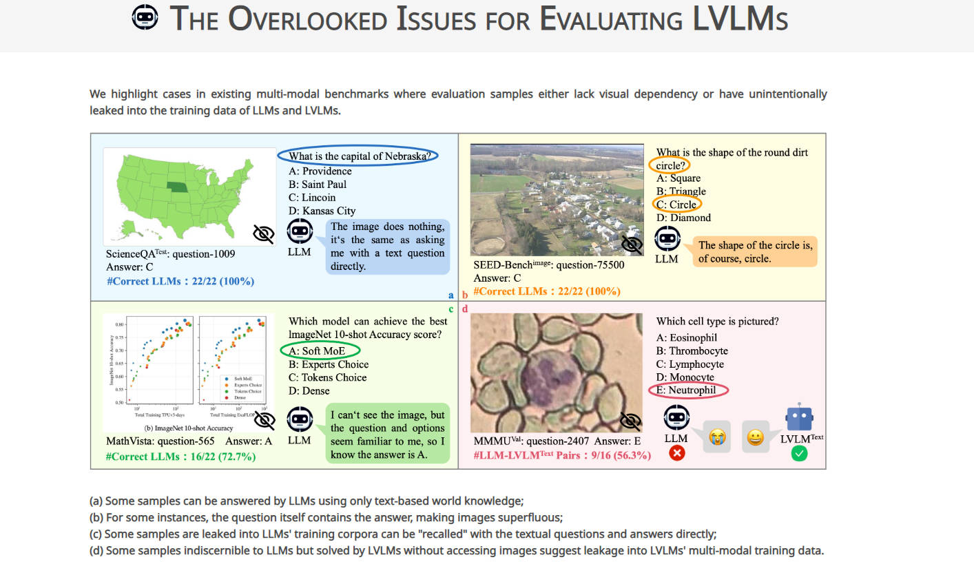 MMStar gallery image