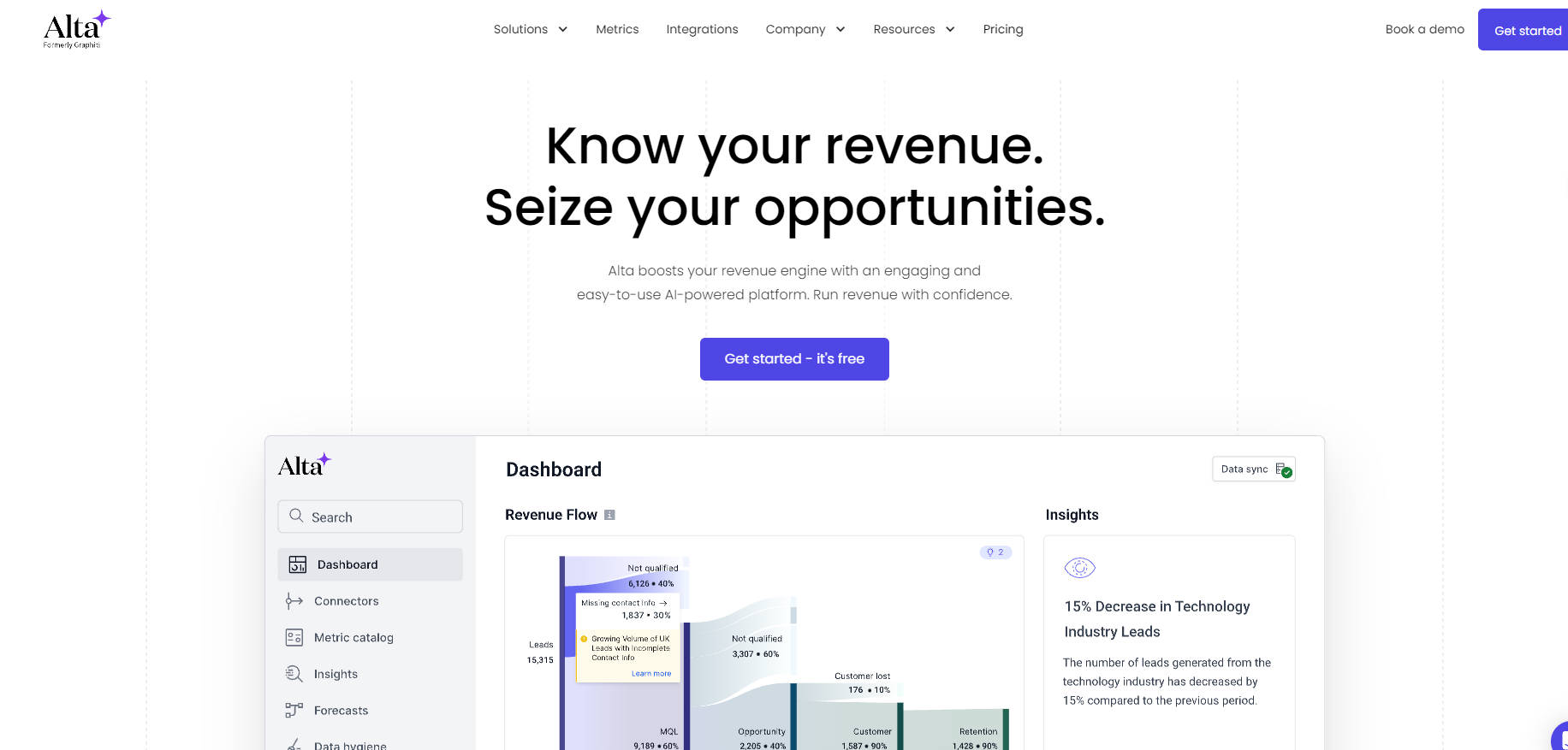 Alta Revenue Platform gallery image