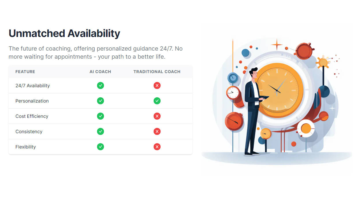 Ready Habit Tracker gallery image