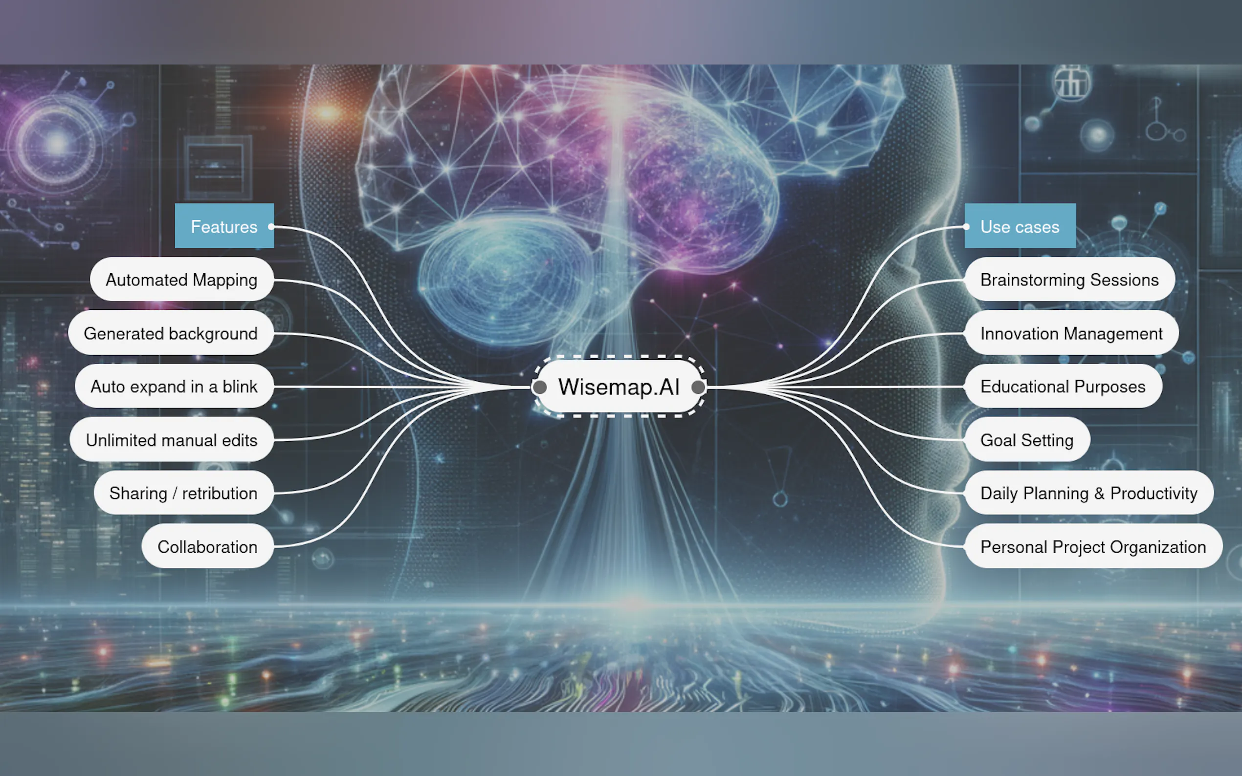 WiseMap.ai gallery image