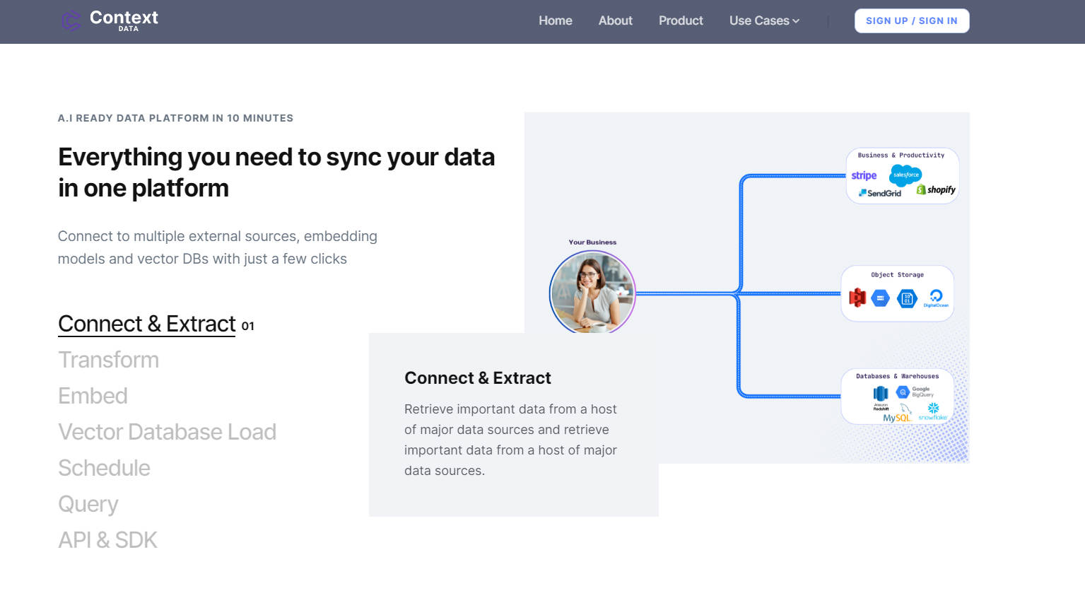 Context Data gallery image