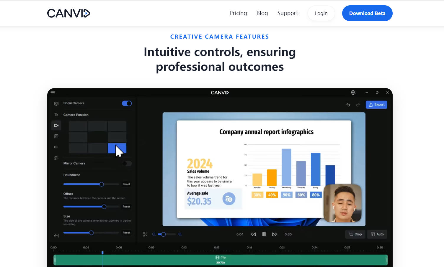 Canvid gallery image