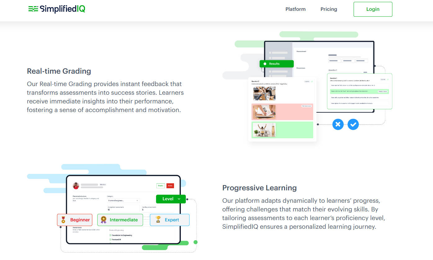 SimplifiedIQ gallery image