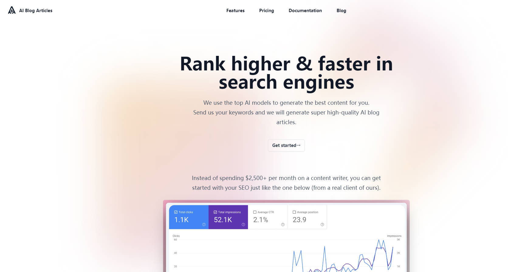 AI Blog Articles gallery image