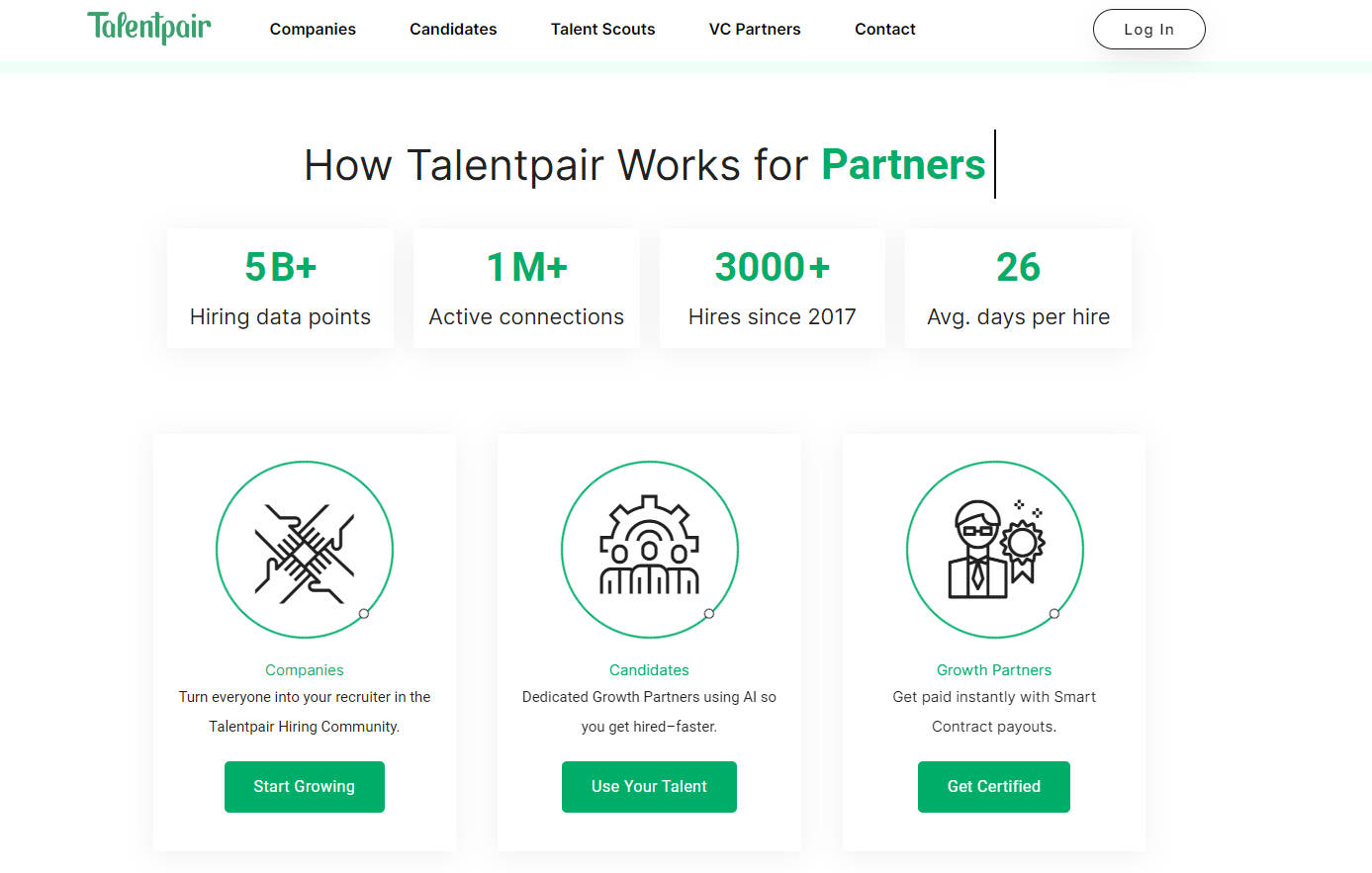 Talentpair gallery image