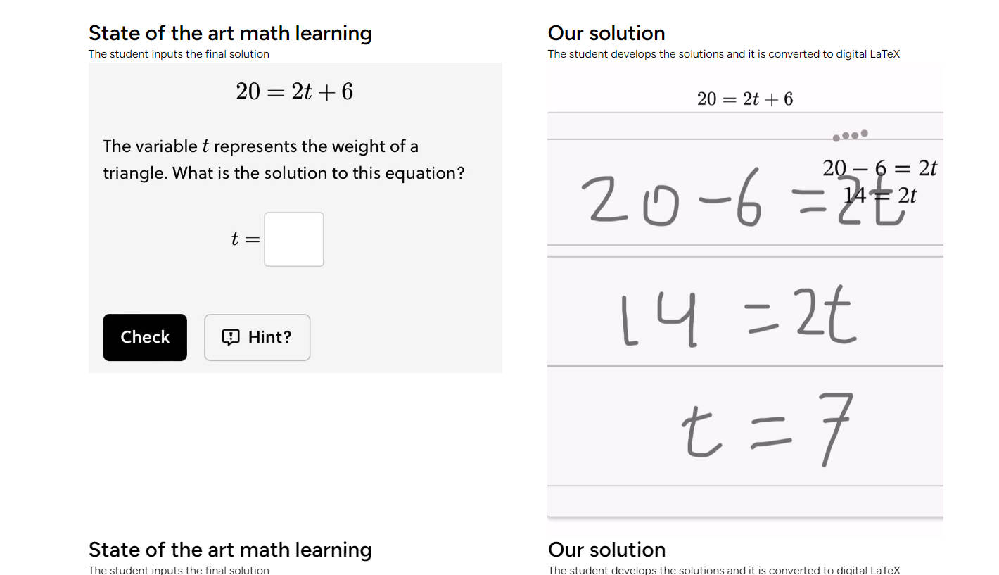 Math Handwriting API gallery image