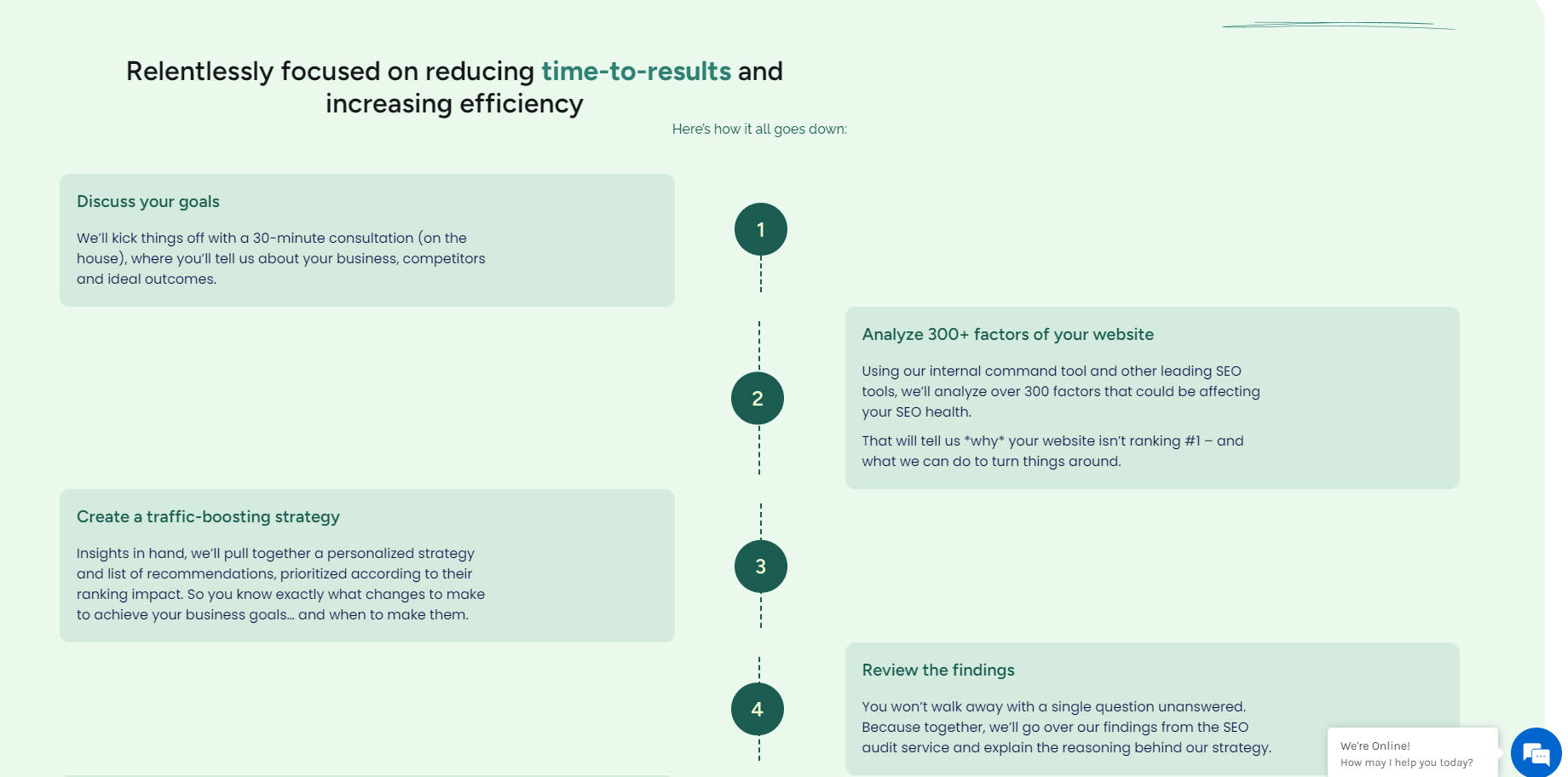 Grrow.ai gallery image