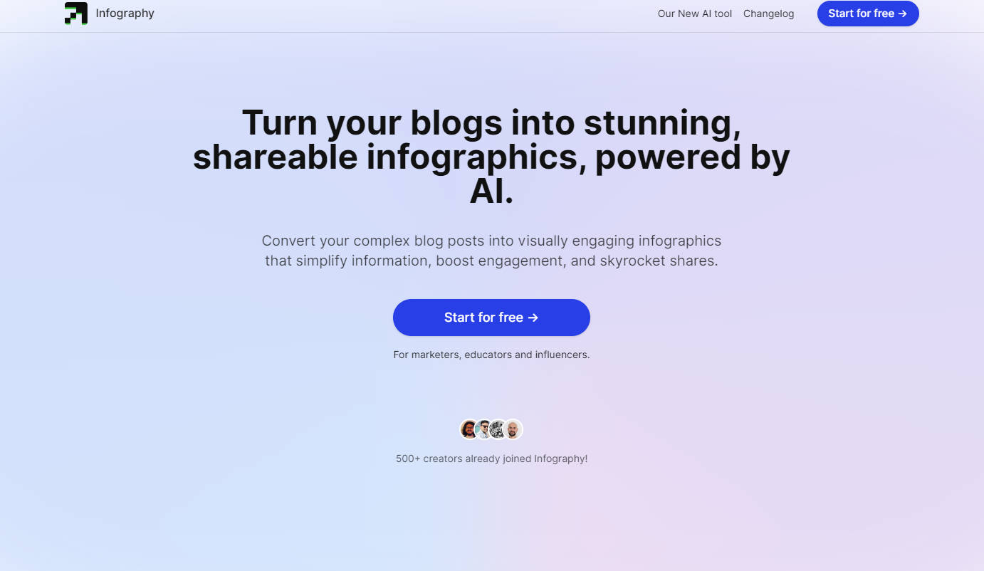 Infography gallery image