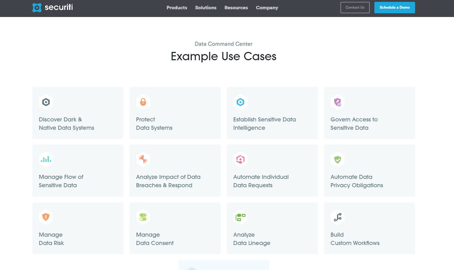 Securiti.ai gallery image