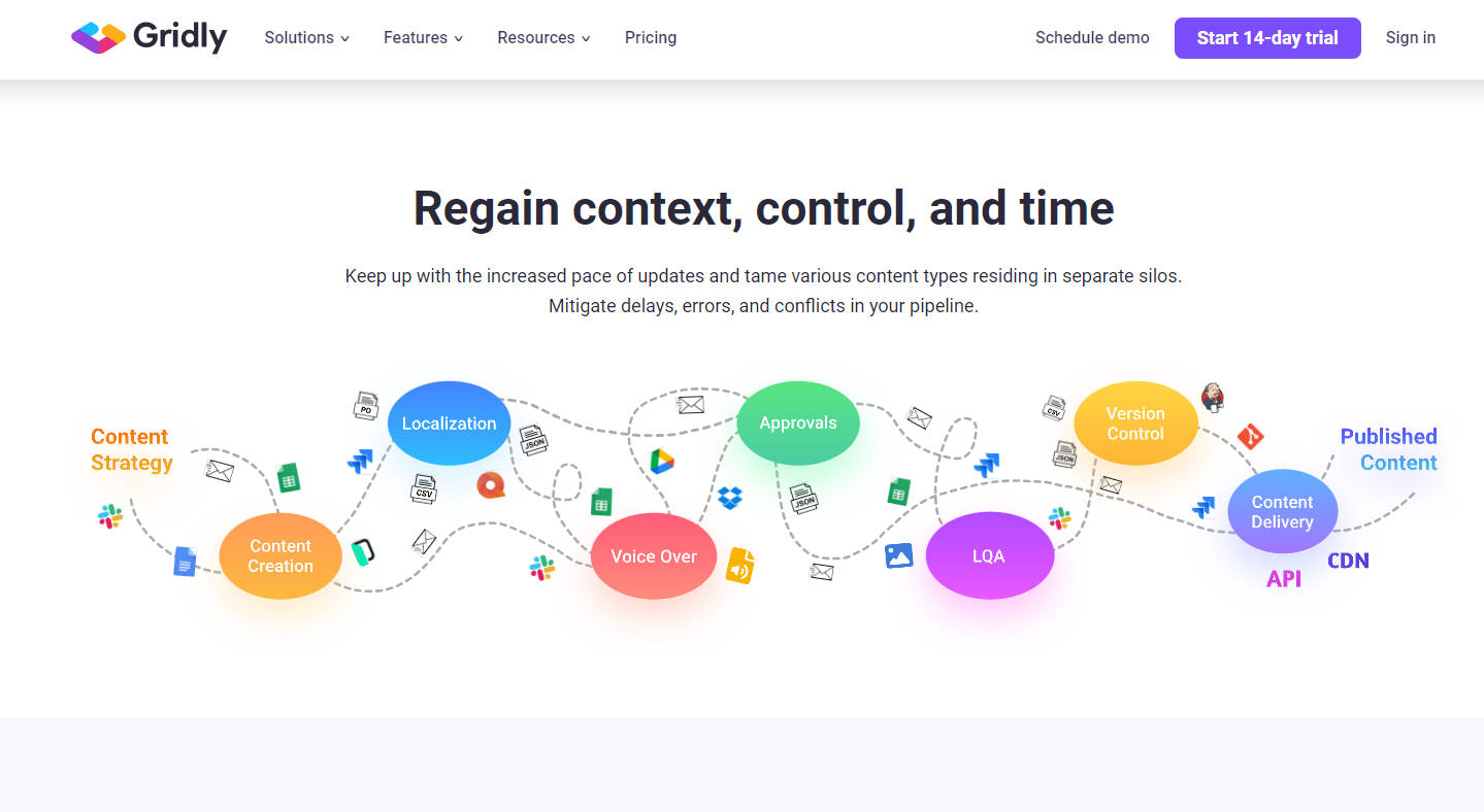 Gridly gallery image