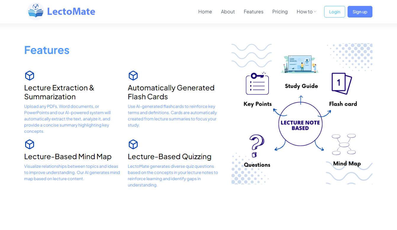 LectoMate gallery image