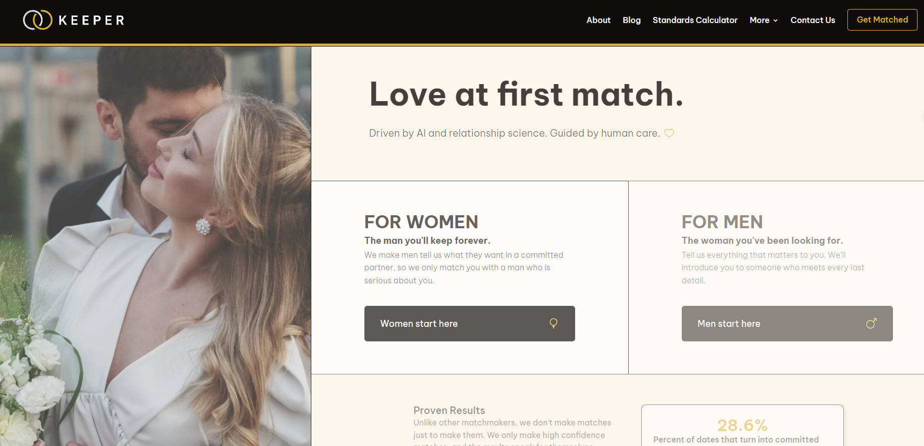 Keeper gallery image