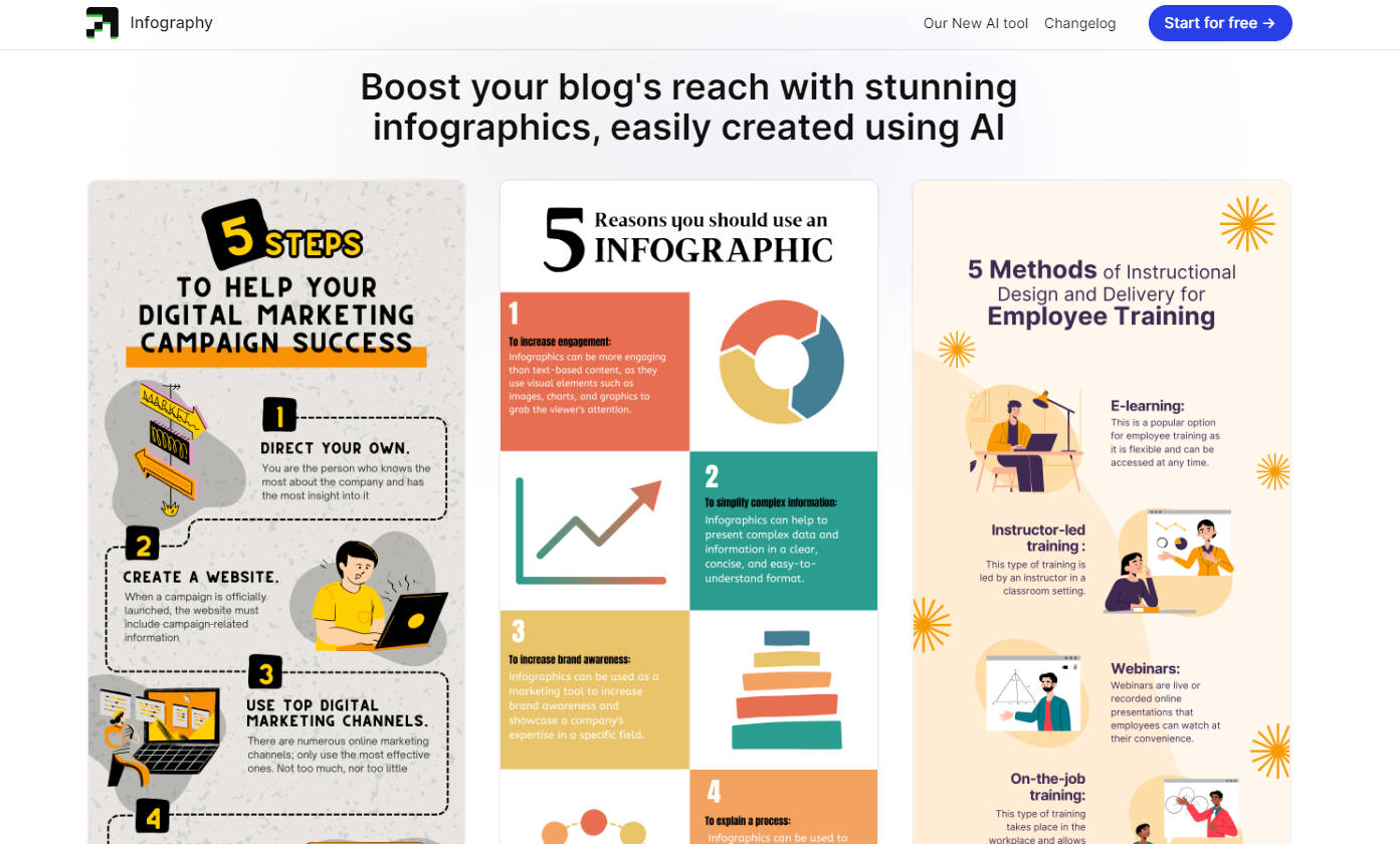 Infography gallery image